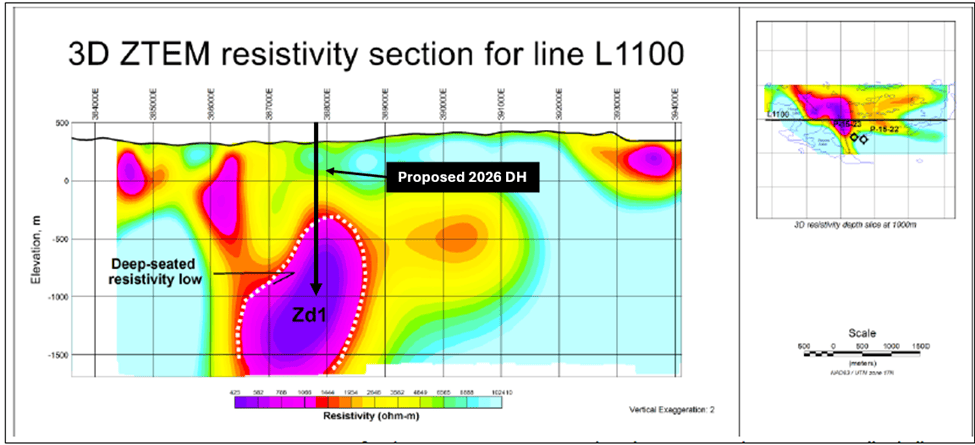 POWER ONE TO RETURN TO PECORS TO DEEP-TEST FOR MAGMATIC NI-CU-PGE MINERALIZATION 4 image 3 Power One Corp. POWER ONE TO RETURN TO PECORS TO DEEP-TEST FOR MAGMATIC NI-CU-PGE MINERALIZATION